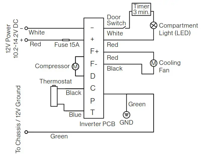 FURRION ACRCTIC 8 and 10 cu. ft - Circuit Diagram