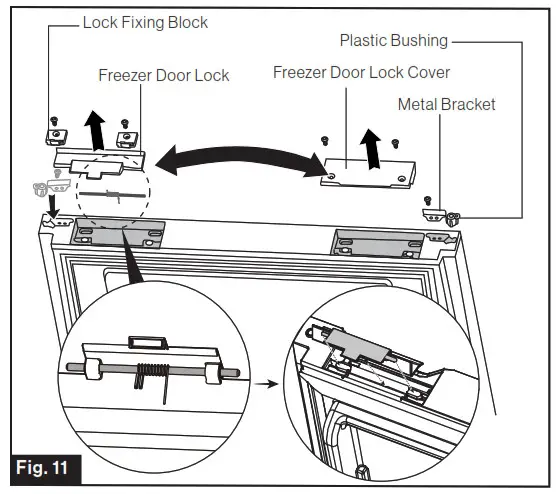 FURRION ACRCTIC 8 and 10 cu. ft - Reversing the Door Swing 3