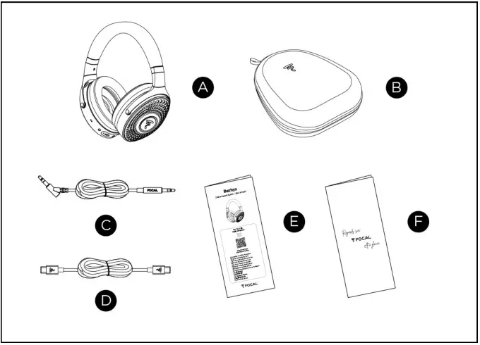 FOCAL Bathys HiFi Wireless Headset - Package contents