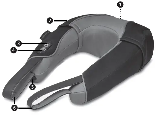 medisana-NM-868-Neck-Massager-fig- (1)