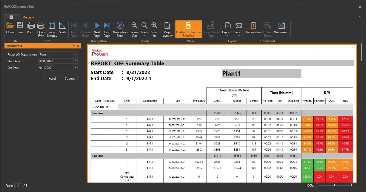 EMERSON Movicon.NExT Software 4