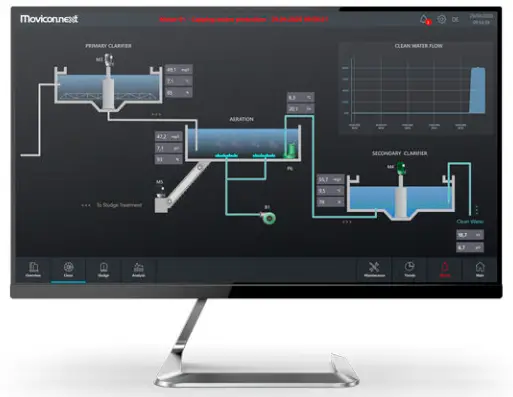 EMERSON Movicon.NExT Software