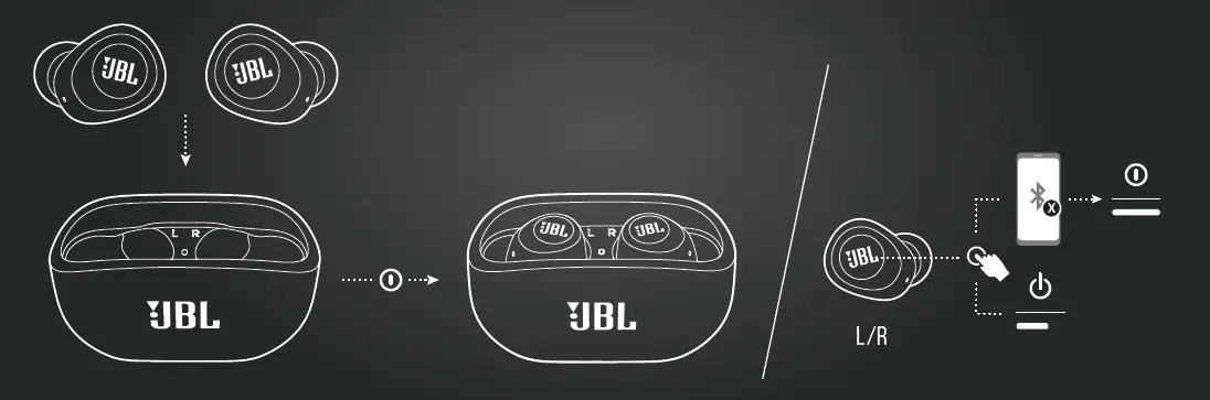 JBL WAVE 100 TWS Earbuds 8