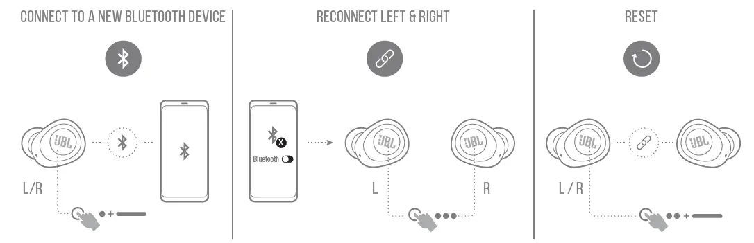 JBL WAVE 100 TWS Earbuds 9
