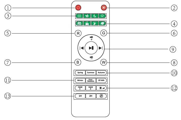gingko-Smart-Version-3D-Moon-Lamp-fig 3
