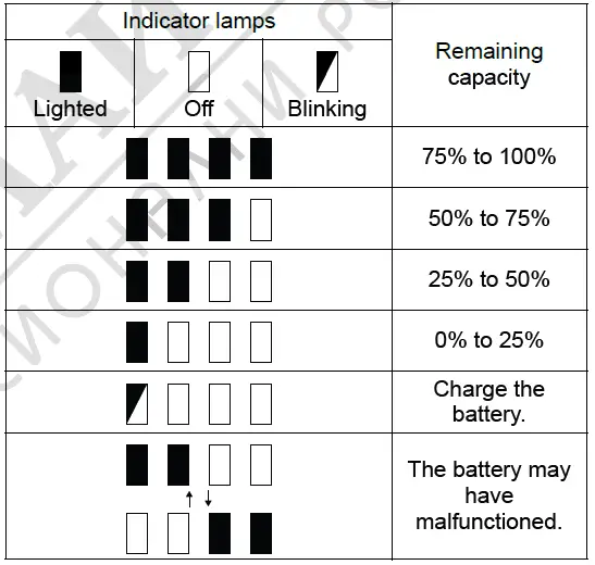 makita-DML802-LED-Flashlight-11