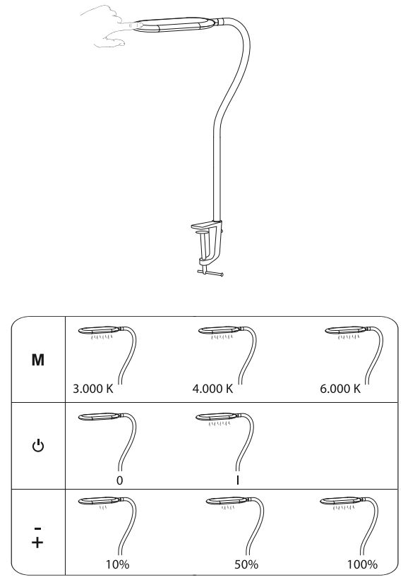 Leuchten Direkt 14404-18 Clip-On Light LED Instruction Manual - How to use
