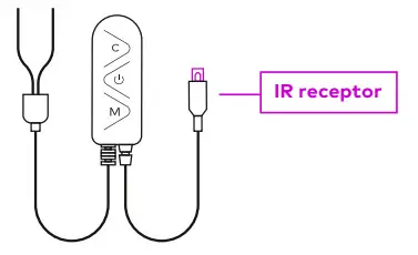 Adolbo LED Lights for Car - the front