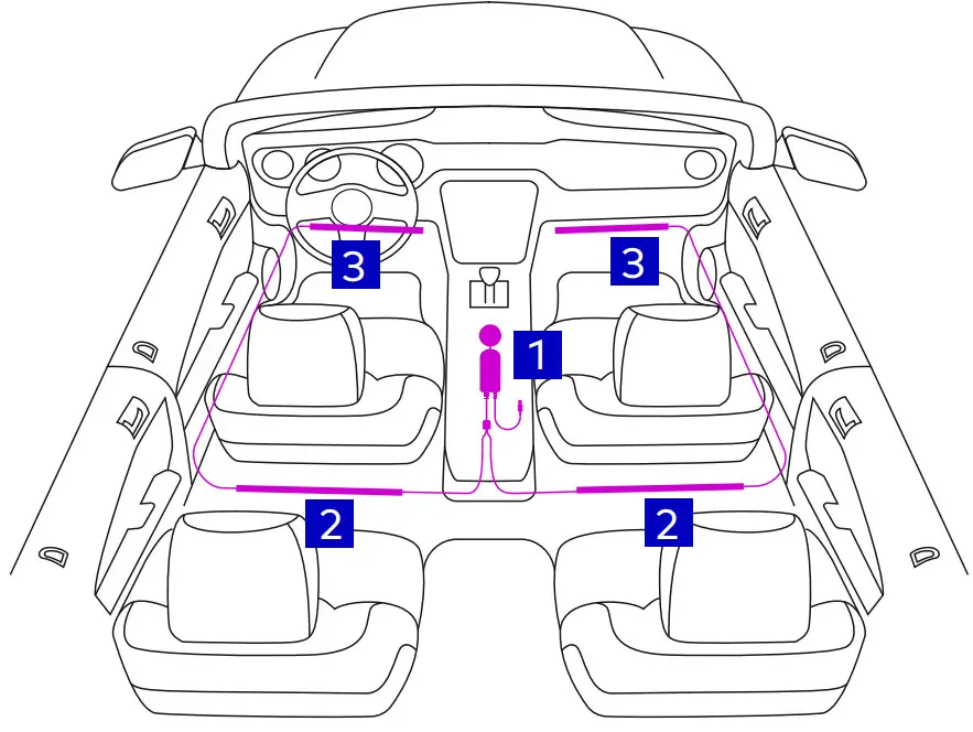 Adolbo LED Lights for Car - we still have a