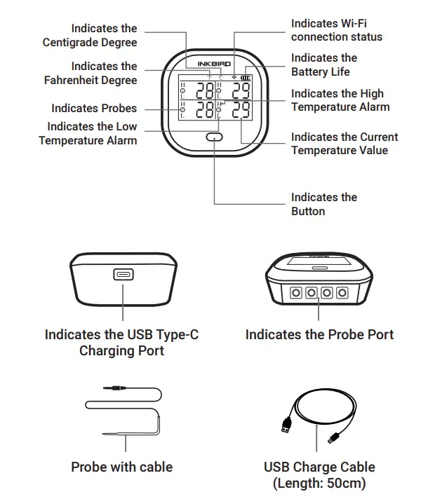 Inkbird-WiFi-Grill-Meat-Thermometer-IBBQ-4T-Fig-1