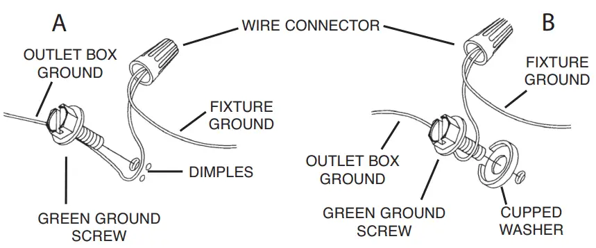 KICHLER 45926CLP Dalwood 55 in 1 Light Classic Pewter Transitional Vanity Light - fig