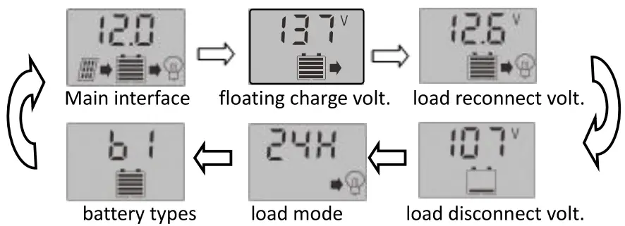 Anern-AN-AT20-PWM-Solar-Charge-Controller-fig-7