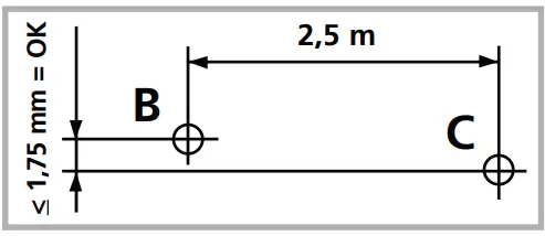 Laserliner 081 180 Super Plane-Laser 3D-fig10