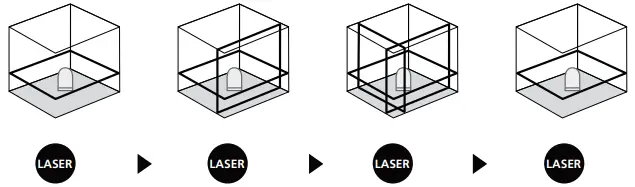 Laserliner 081 180 Super Plane-Laser 3D-fig6