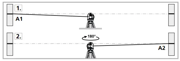 Laserliner 081 180 Super Plane-Laser 3D-fig8