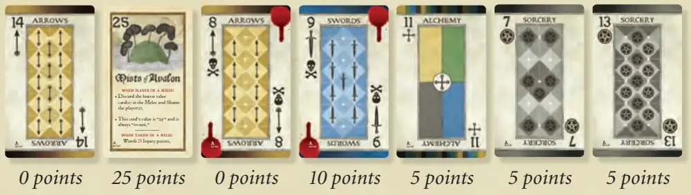 WizKids-Tournament-at-Avalon-Rulebook-Board-Game-FIG10