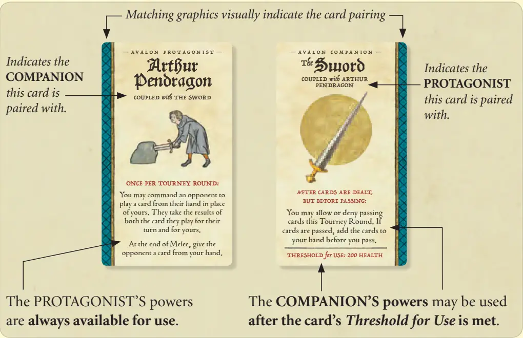 WizKids-Tournament-at-Avalon-Rulebook-Board-Game-FIG11