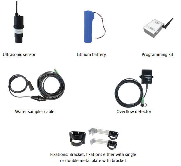 iJiNUS-Battery-Powered-Loggers-with -Wireless-Connectivity-FIG-4