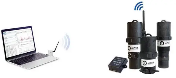 iJiNUS-Battery-Powered-Loggers-with -Wireless-Connectivity-FIG-7