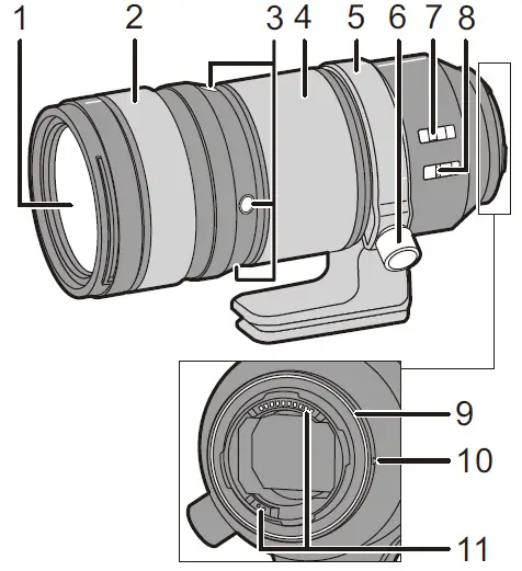 Panasonic-S-E70200-Interchangeable-Lens-for-Digital-Camera-FIG-3