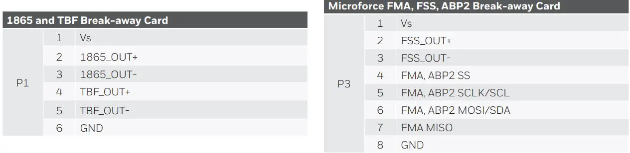 Honeywell FSS-SMT Sensor Evaluation Board Instructions - Break-away Cards