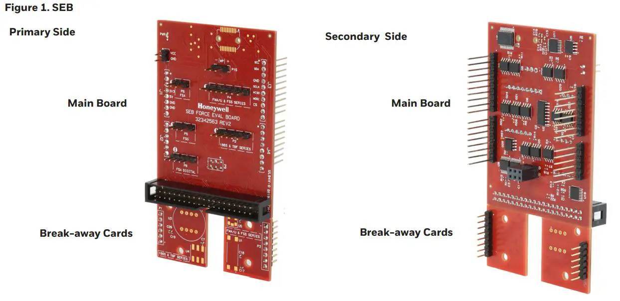 Honeywell FSS-SMT Sensor Evaluation Board Instructions - Figure 1