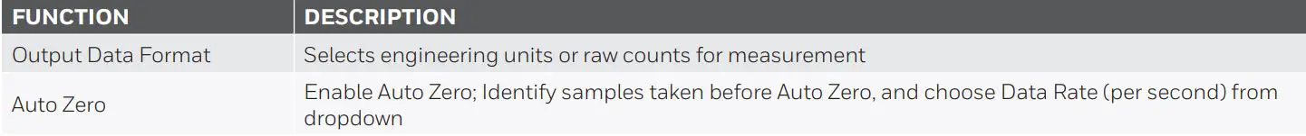Honeywell FSS-SMT Sensor Evaluation Board Instructions - SETTINGS