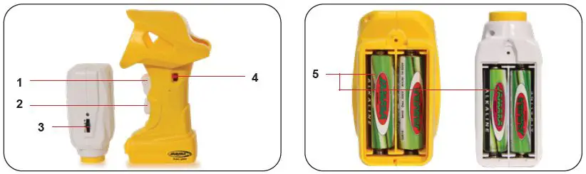 JAMARA 405225 First RC Kids Radlader-1