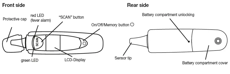 Beurer Ft 55 Thermometer Instruction Manual Beurer Ft 55 Thermometer Instruction Manual