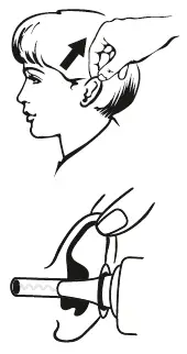 Measuring in the ear