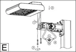 Mounting Installation
