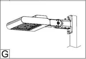 Mounting Installation