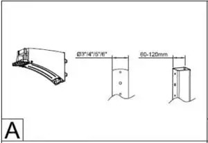 Mounting Installation