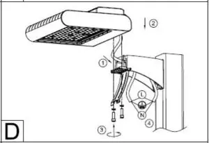 Mounting Installation
