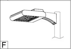 Mounting Installation