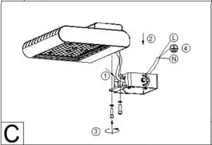 Mounting Installation