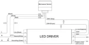 LED Driver