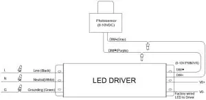 LED Driver