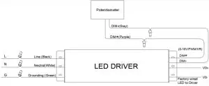 LED Driver
