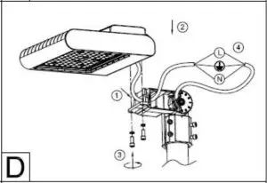 Mounting Installation