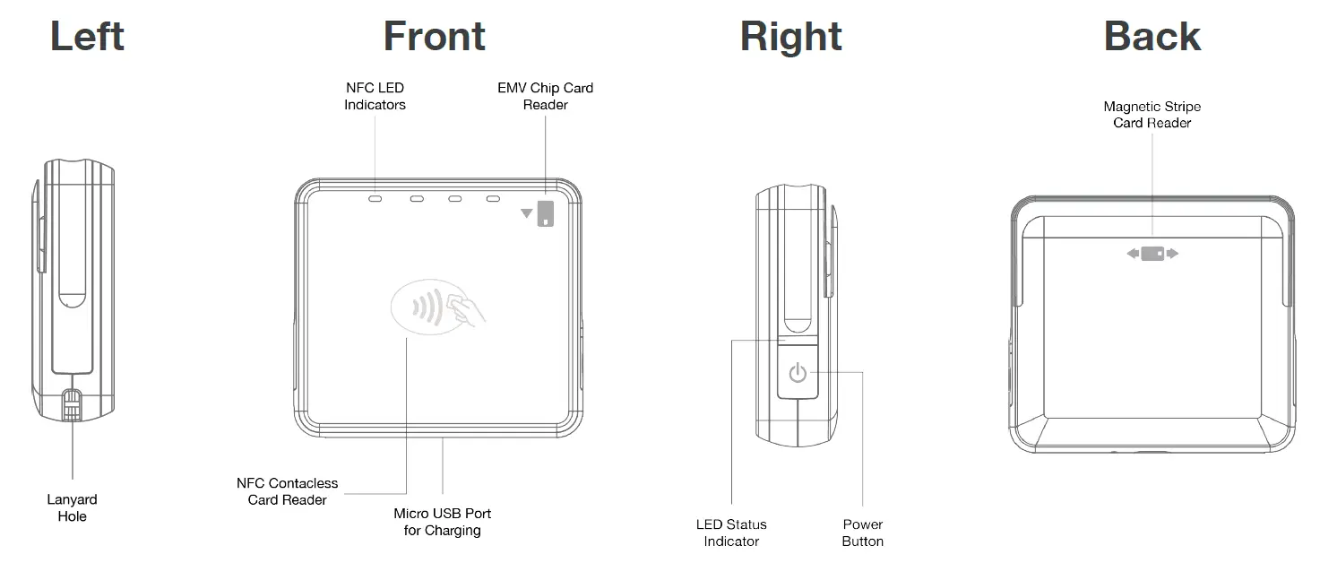SwipeSimple-Swift-B250-Compact-Card-Reader-fig-2