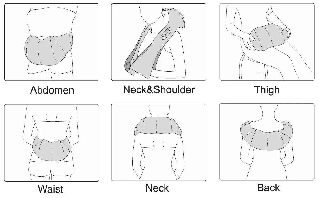 COMFIER CF-6101 Neck and Shoulder Massager--4