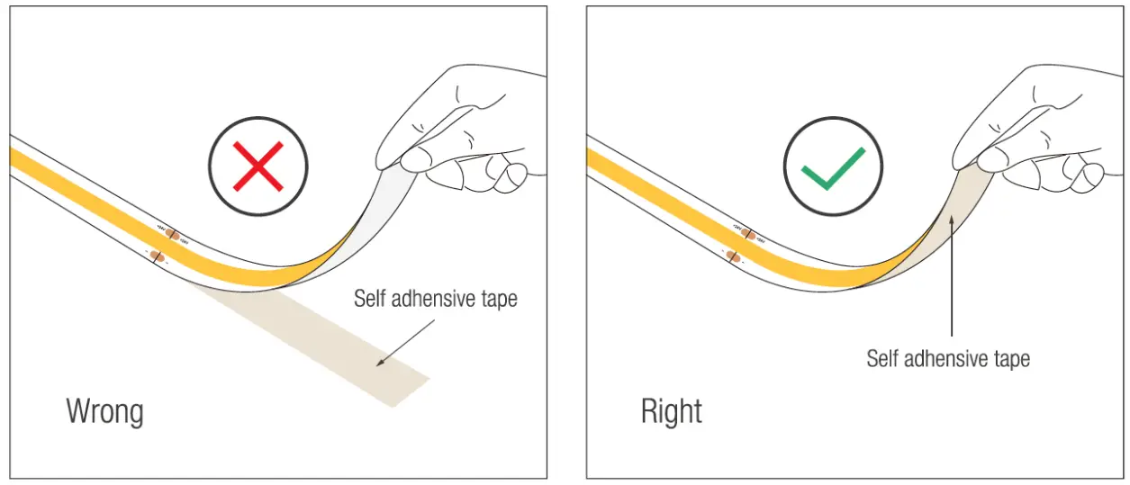 NOTHING BUT LEDS BLT-SQ528LC1 LED Tape Light - 13