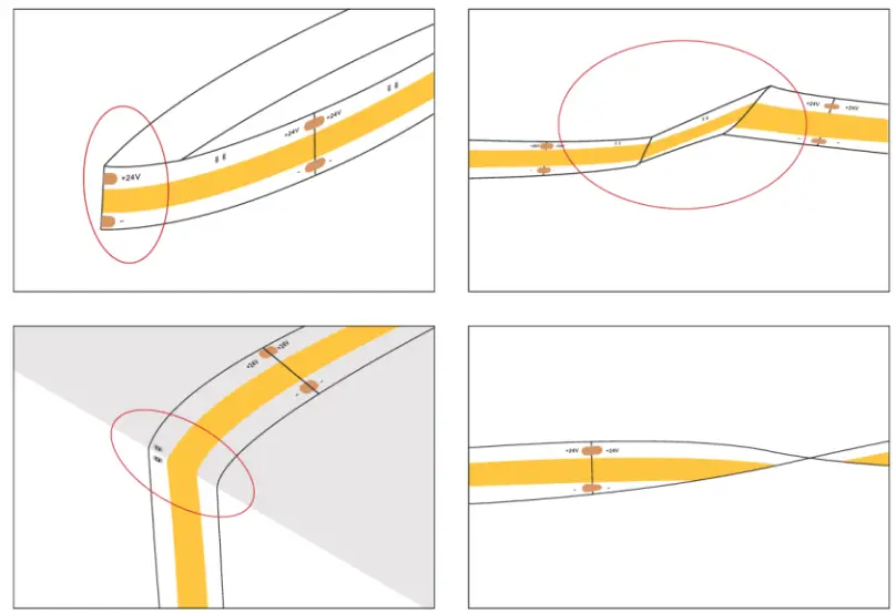 NOTHING BUT LEDS BLT-SQ528LC1 LED Tape Light - 14