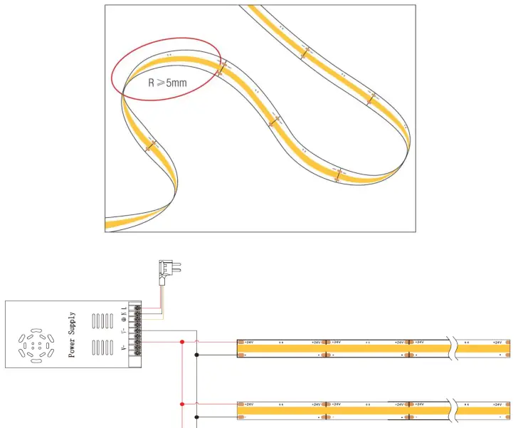 NOTHING BUT LEDS BLT-SQ528LC1 LED Tape Light - 15
