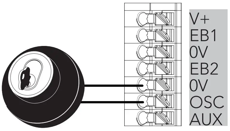 Keyswitch Connection