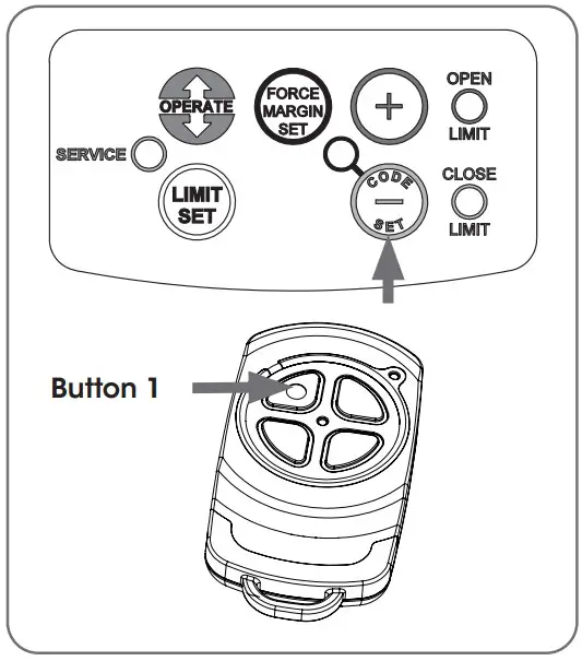 Coding a Transmitter