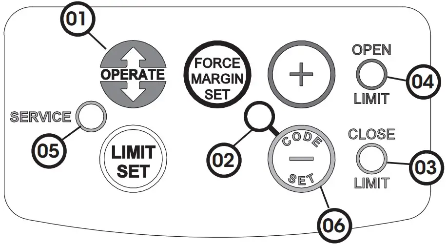 Operating Controls