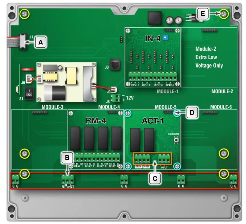 CONNECT KAFXM Mounting Board Kit