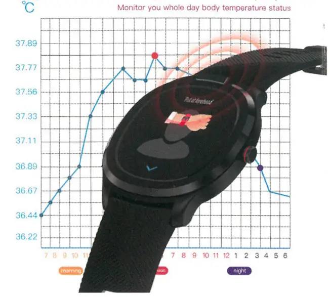 DAM Smart Bracelet - Temp.